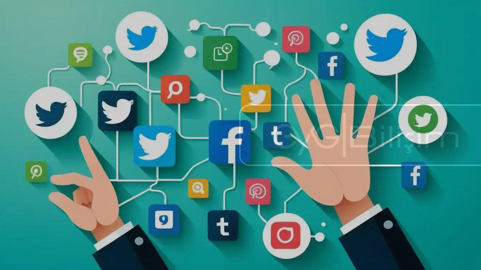 Eskişehir Sosyal Medya Ajansı: Profesyonel Yönetim ve Pazarlama